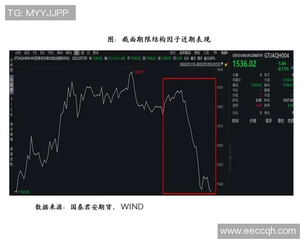 深入分析LNG战队在英雄联盟赛事中的战术控制与表现策略 深入分析LNG战队在英雄联盟赛事中的战术控制与表现策略