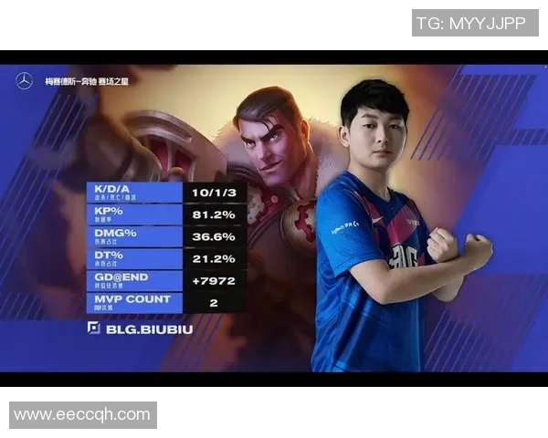 S15LOL赛后分析BLG与RNG的战术意识与团队配合表现 S15LOL赛后分析BLG与RNG的战术意识与团队配合表现