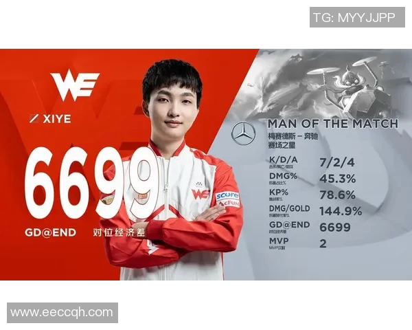 电竞比分赛后复盘V5与WE对决中的战术分析与技术亮点探讨实时数据 电竞比分赛后复盘V5与WE对决中的战术分析与技术亮点探讨实时数据