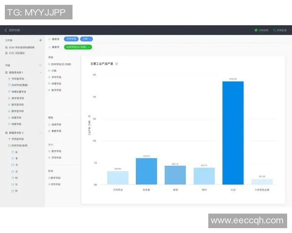 电竞实时数据助力LNG转型之路的纪实与反思实时数据