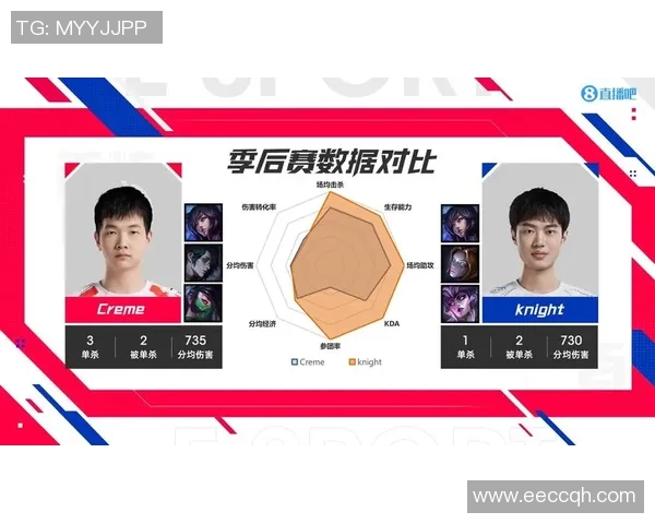 赛后复盘BLG与TES精彩配合分析与战术探讨实时数据