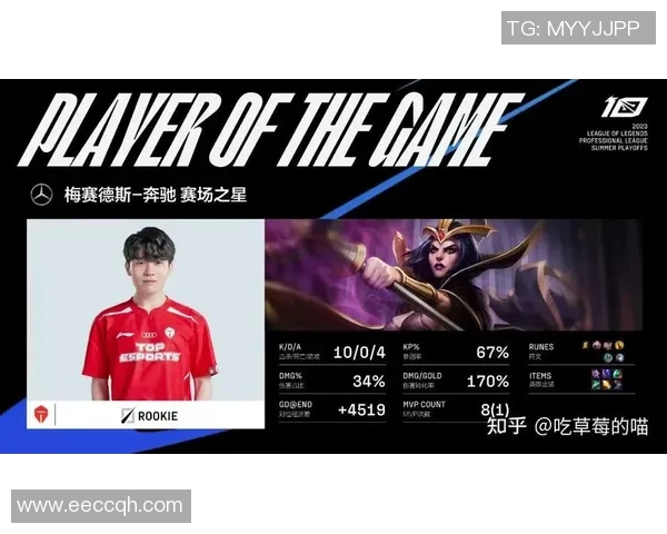 esports最新数据揭秘EDG战队的比赛经验与策略分析助力英雄联盟的巅峰对决 esports最新数据揭秘EDG战队的比赛经验与策略分析助力英雄联盟的巅峰对决