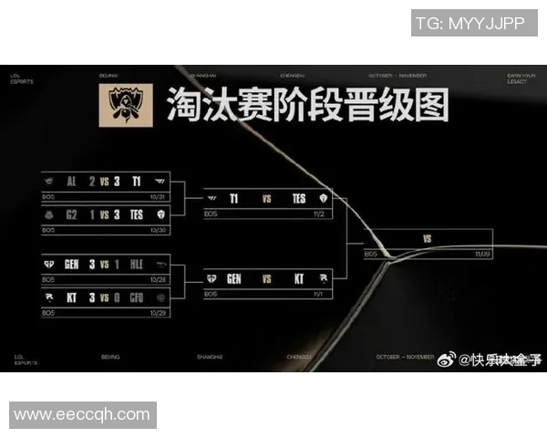 esports最新数据英雄联盟TES快攻策略分析及其成败得失的深度探讨