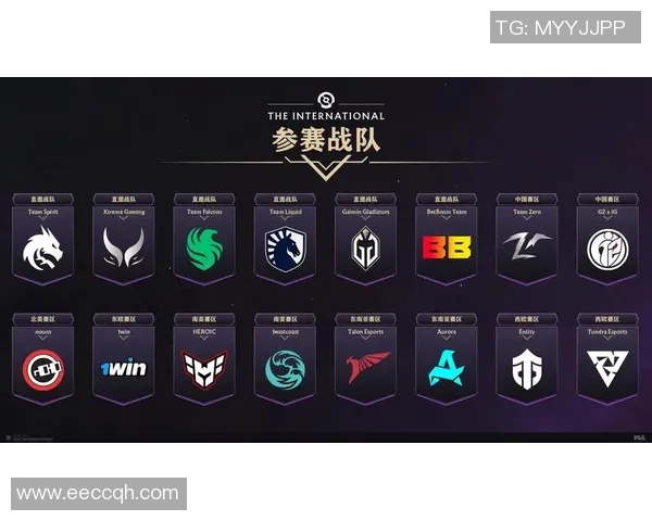 esports数据聚焦DOTA2深入探讨BLG战队的游戏意识与战略布局